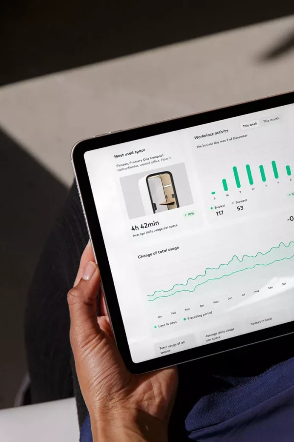 framery-connect-workplace-management-dashboard-tablet-1900